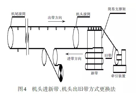 圖（tú）片