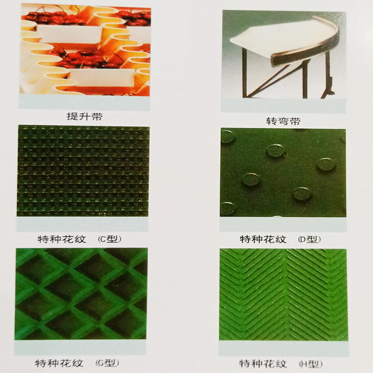 工業皮帶，PU輸送帶，PVC輸（shū）送帶，鞋（xié）機輸送帶，塑料頂板鏈，TPU傳動帶，聚酯輸送幹網