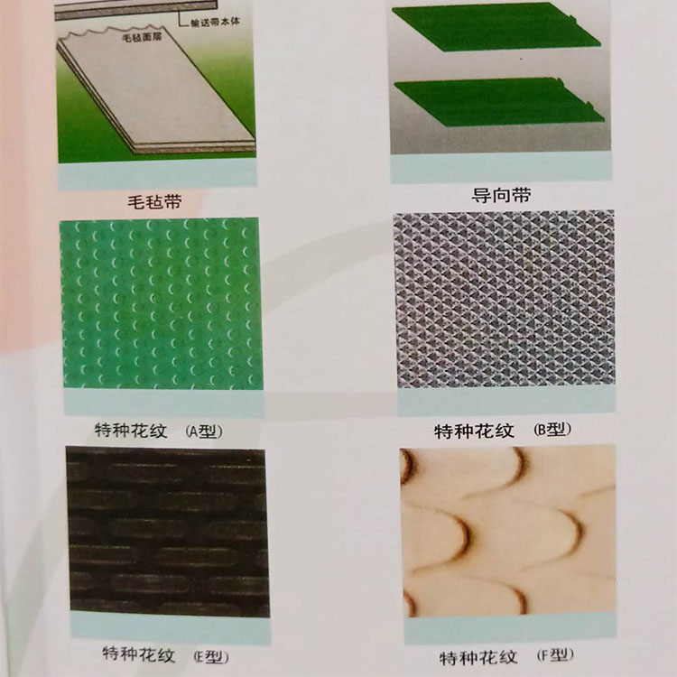 工業皮帶，PU輸送帶，PVC輸送帶，鞋機輸送帶，塑料頂板鏈，TPU傳動帶，聚酯輸送幹網