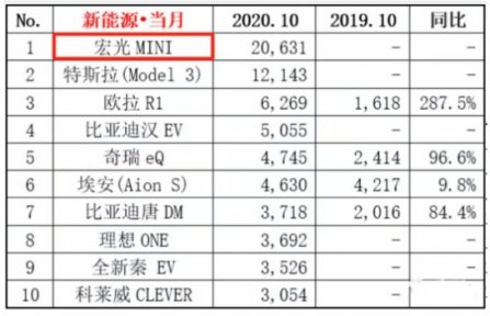 一個國家的工業崛起，離（lí）不開民族製造的神話|新質量思維