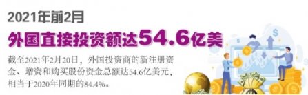 幹兩個月=趕上（shàng）一年？越南一口氣公布，再建多（duō）個工業區