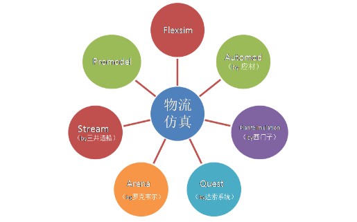 圖（tú）片