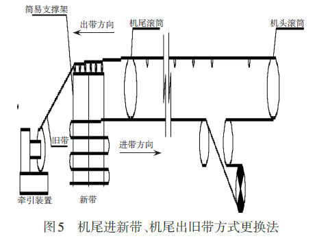 圖（tú）片